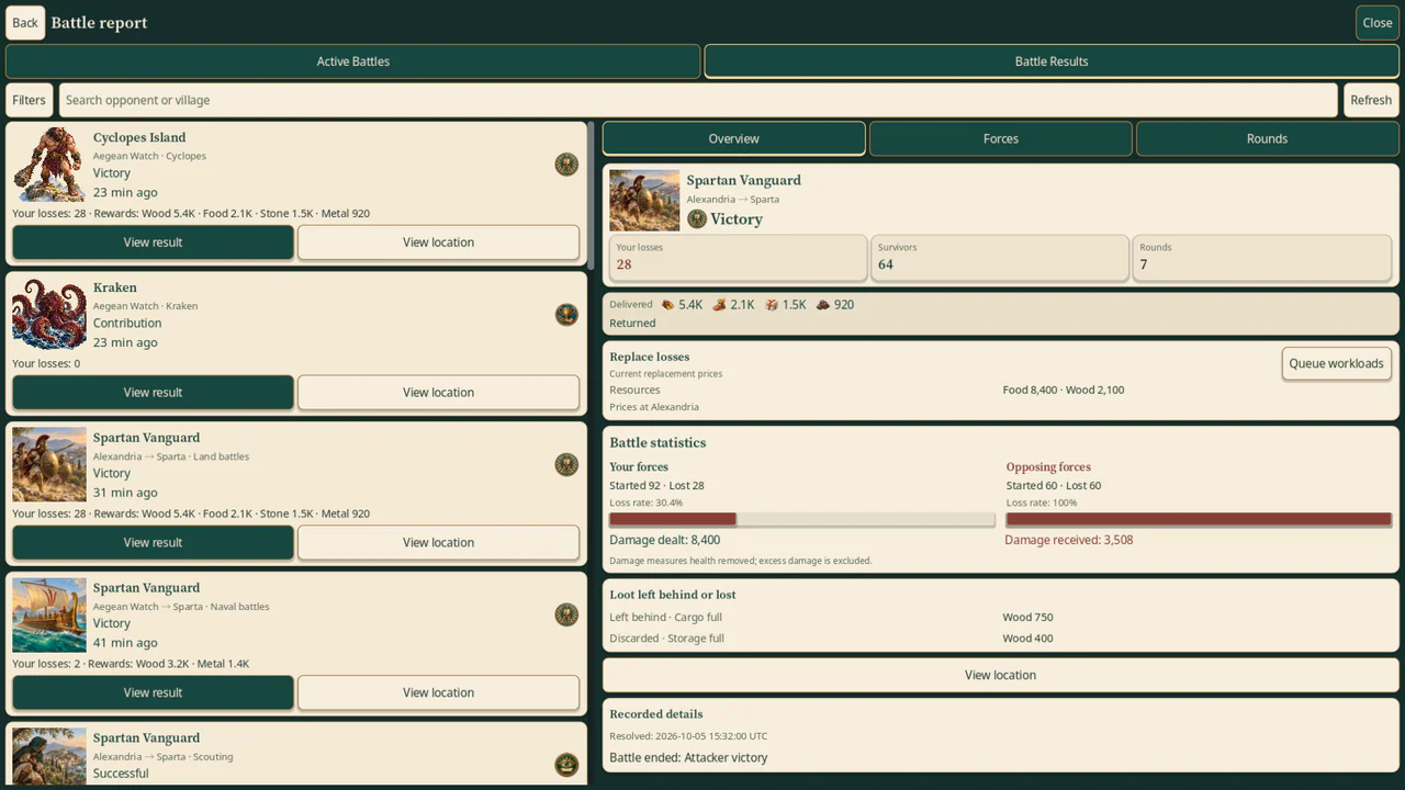 Battle reports